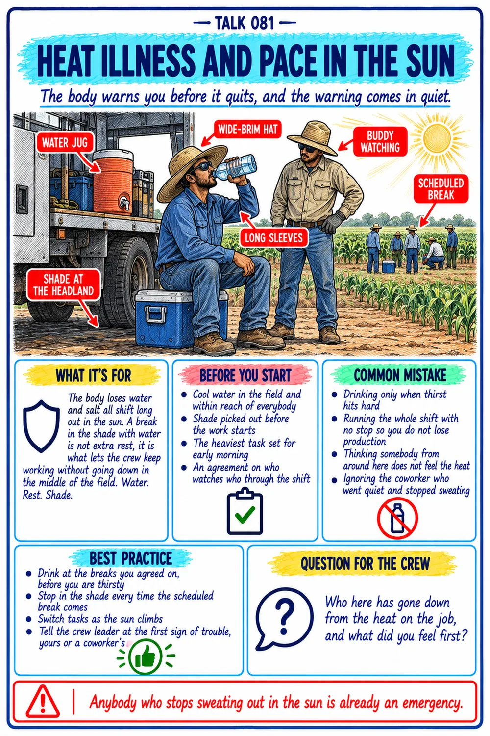 Heat illness and pace in the sun talk, Heat and Hydration guide