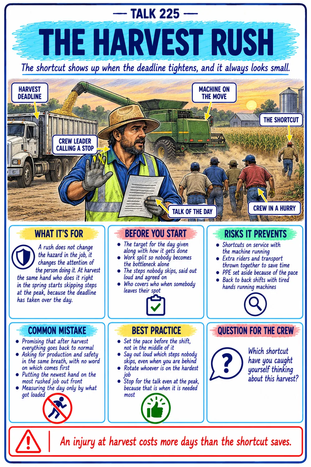Harvest rush talk, Behavior in the Field guide